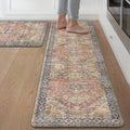 Anti Fatigue Kitchen Mats for Floor 2PCS