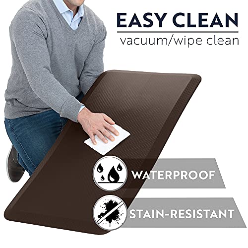 Anti Fatigue Mats for Kitchen Floor