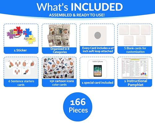 Small 1.5"x1.5" Loose Visual Picture Cards