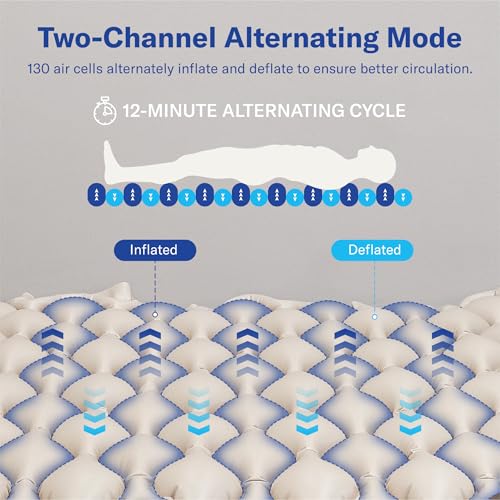 Alternating Air Pressure Mattress Pad for Hospital and Home Use