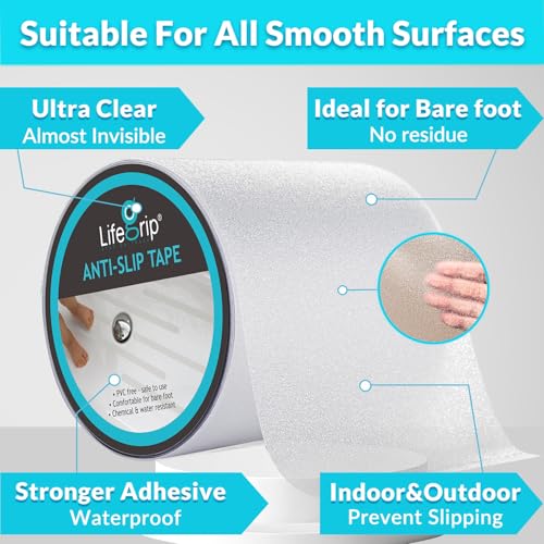 LifeGrip Clear Anti Slip Tape 6" x38Ft Waterproof Grip Tape for Tubs&Shower (38 Foot)