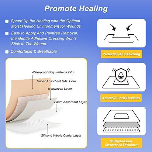Silicone Foam Dressing 5“x5 10 Pcs (10 Count)