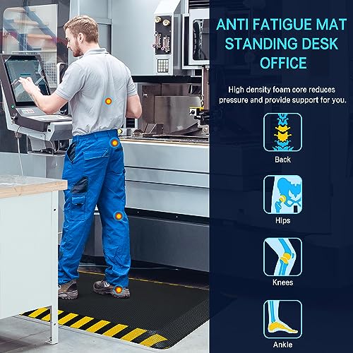 Anti Fatigue Mat Industrial (2 Count)
