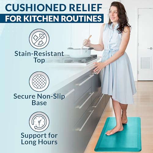 Anti Fatigue Floor Mat