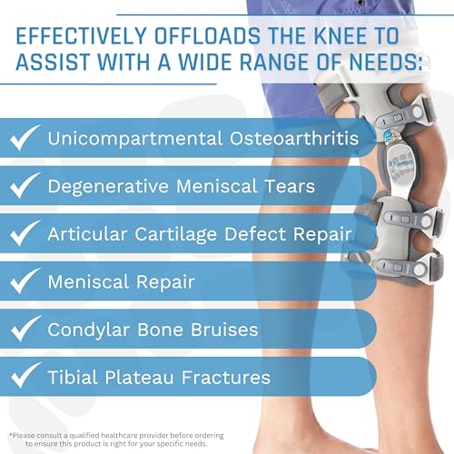 Game Changer Unloader Right Knee Brace