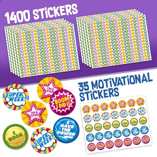 Behavior Reward Chart System