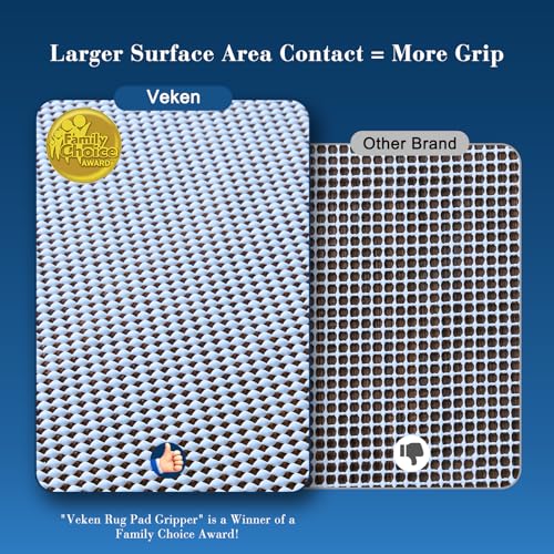 2x3 Ft Rug Pad Gripper for Hardwood Floors (6 Sq Ft)
