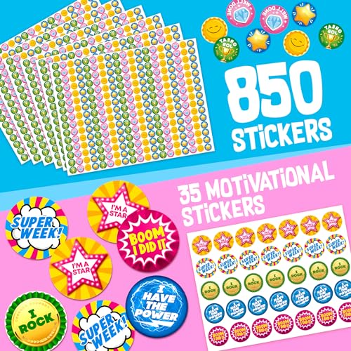 Behavior Reward System