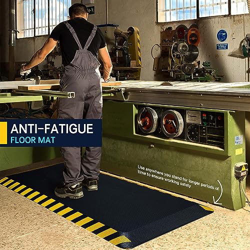 Anti Fatigue Mat Industrial (2 Count)
