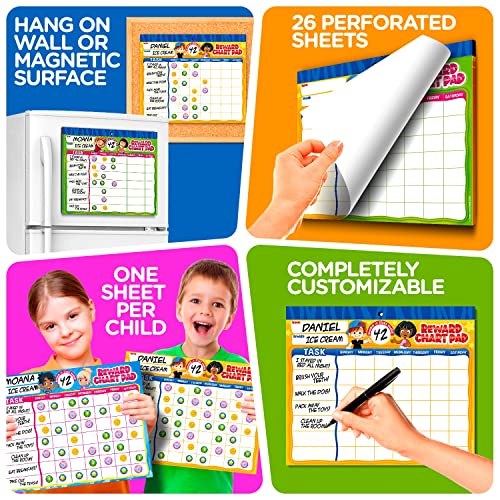 Behavior Reward Chart System