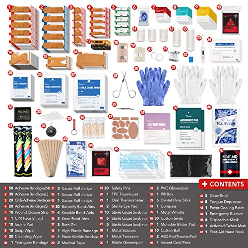 330 Piece First Aid Kit (330 Count)