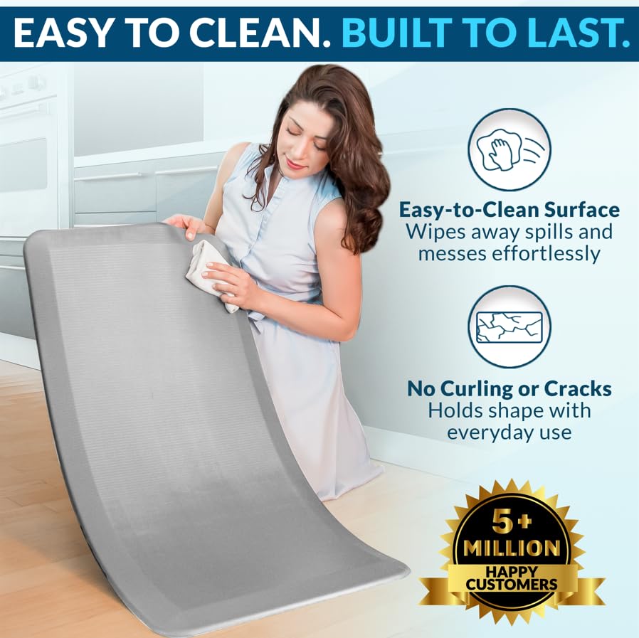 Anti Fatigue Floor Mat