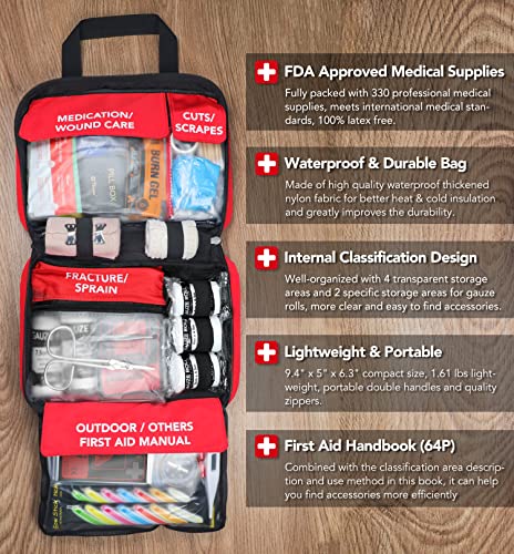 330 Piece First Aid Kit (330 Count)