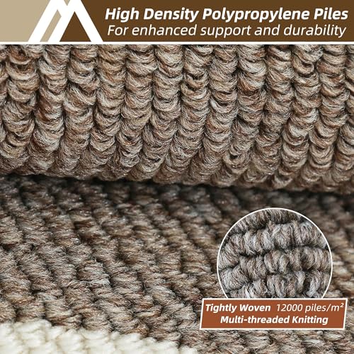 Long Kitchen Floor Mats and Rugs 2PCS Non Slip Washable