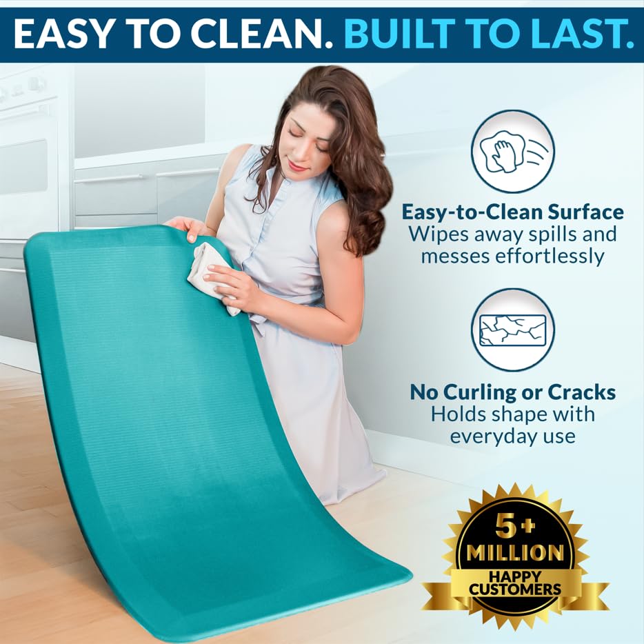 Anti Fatigue Floor Mat