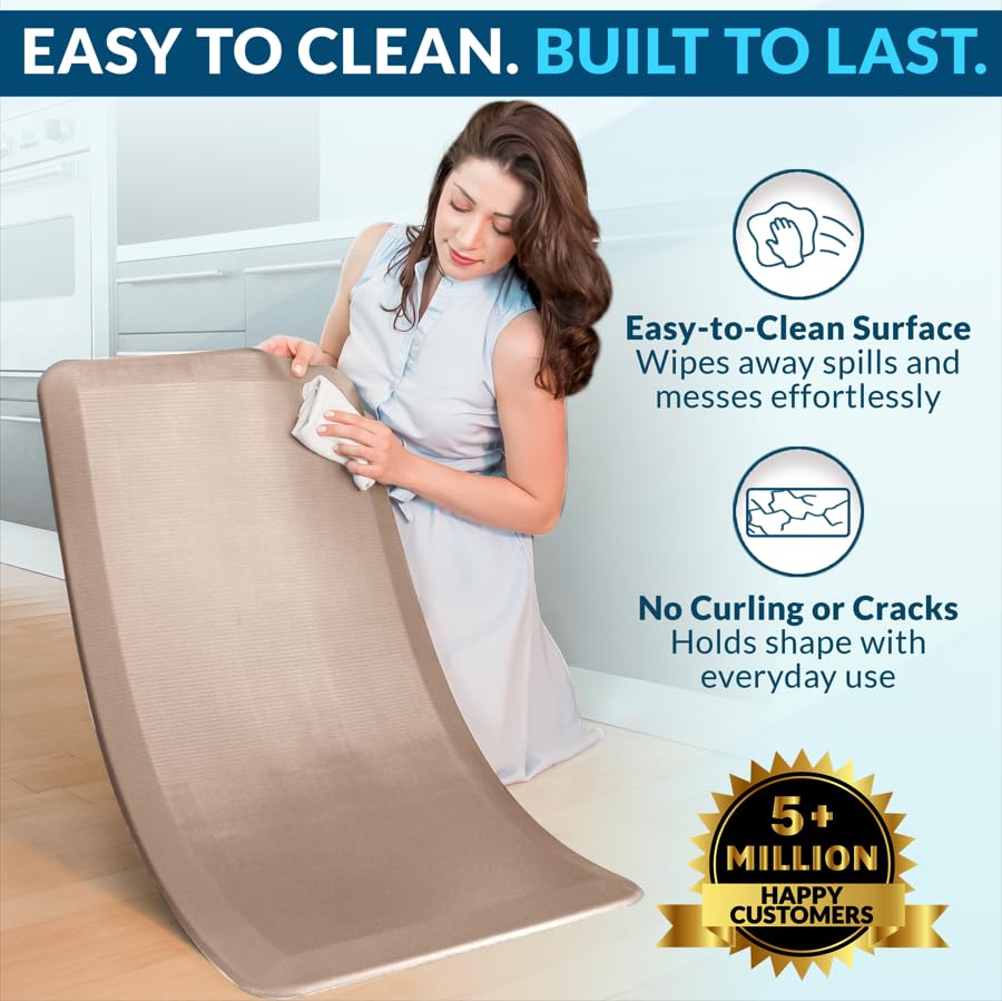 Anti Fatigue Floor Mat