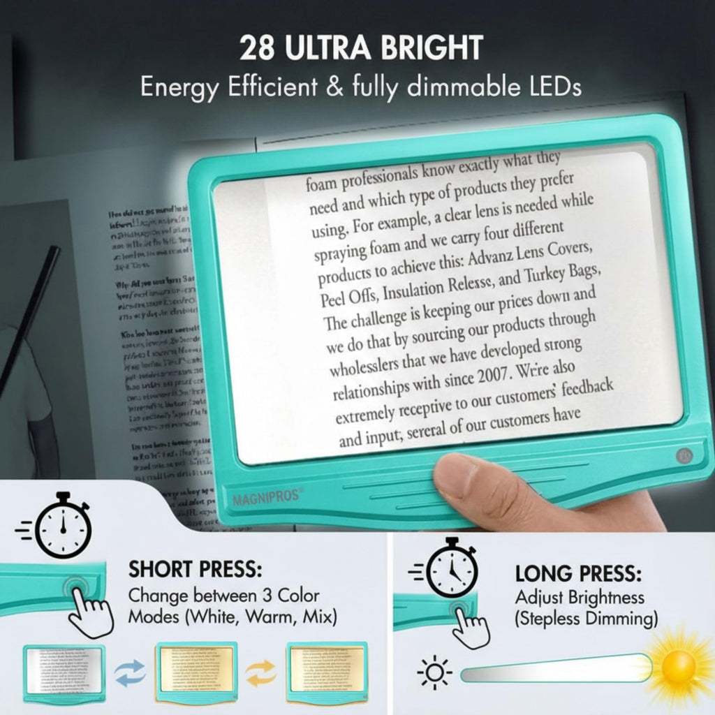 5X Rechargeable LED Page Magnifier with 3 Color Light Modes