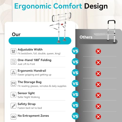 Bed Rails for Elderly Adults Safety