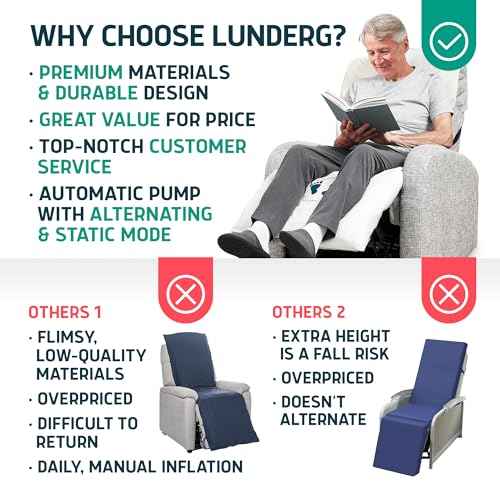 Alternating Air Pressure Pad for Recliner Chair with Quiet Pump (Cream)