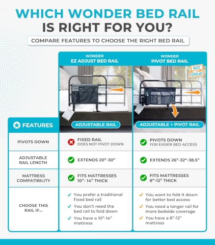 EZ Adjust Bed Rail