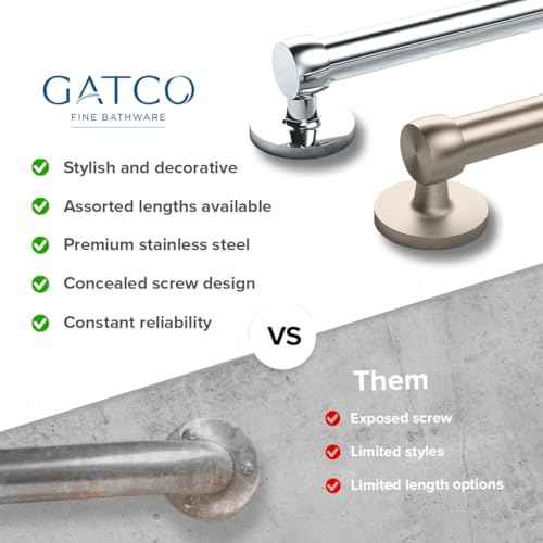 621C Gibson 18" L Bathroom Grab Bar (18''L / Chrome)