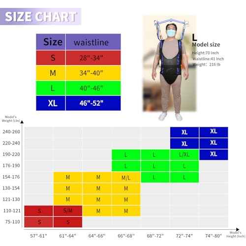 Comfort Padded Patient Lift Walking Sling (Black-1-M)