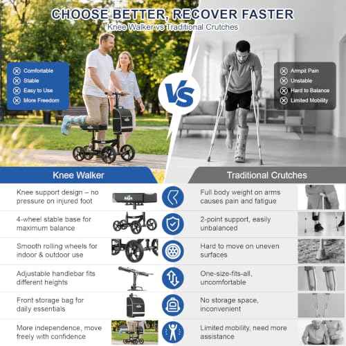 Knee Scooter for Adults