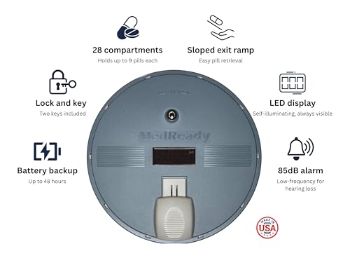 Automatic Pill Dispenser (1700 Basic - Alarm Only)
