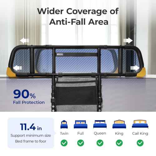 Bed Rails for Elderly Adults Safety with 400 lbs Weight Capacity (4-XL)
