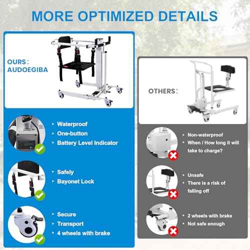 Electric Patient Lift Transfer Chair (White)