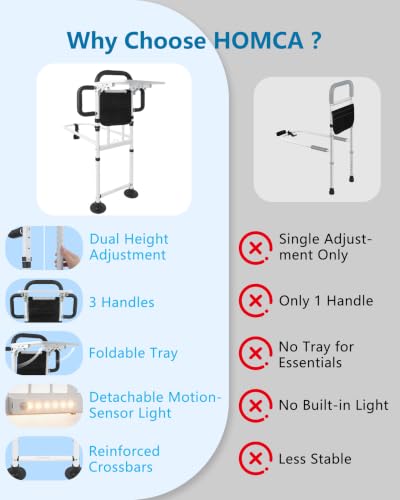 Bed Rails for Elderly Adults Safety