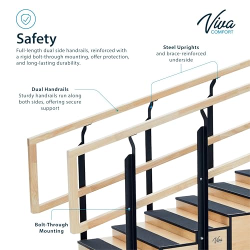 30 Inch Rehab Convertible Physical Therapy Steps