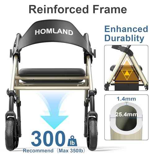 Foldable Rollator Walkers for Seniors with Seat (Standard / Light Gold)