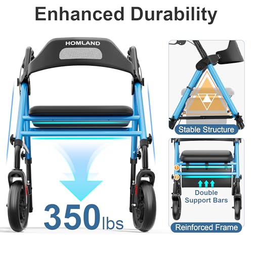 Foldable Rollator Walker for Seniors with Seat (Light Blue)
