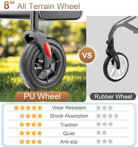 Foldable Rollator Walkers for Seniors with Seat (Champagne)
