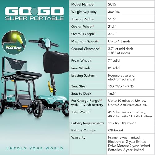 Go Go Super Portable Travel Lightweight Folding Mobility Scooter