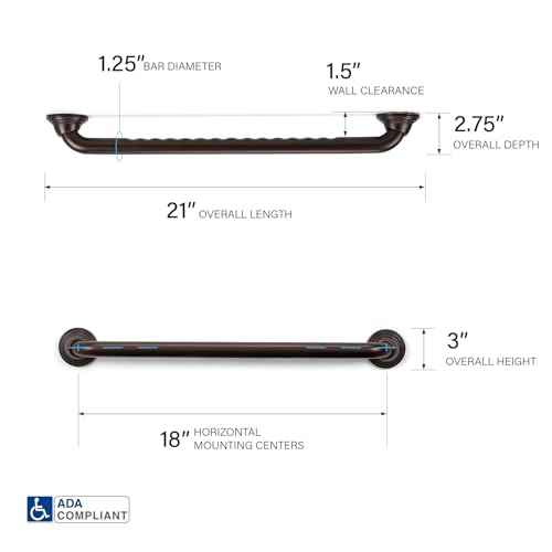 18 inch Finger Grip Grab Bar for Bathroom (Oil-Rubbed Bronze / 18)