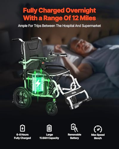 Foldable Electric Wheelchair for Adults (Silver / 17.5in 40 Pound Slim)